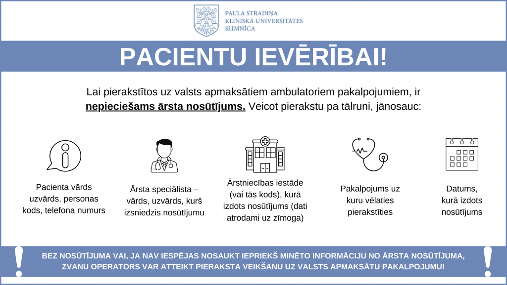 Pacientu pieraksta veikšana