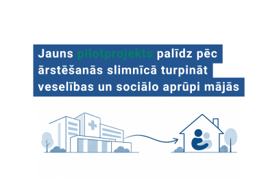 Jauns pilotprojekts palīdz pēc ārstēšanās slimnīcā turpināt veselības un sociālo aprūpi mājās – pakalpojumu saņēmis pirmais pacients